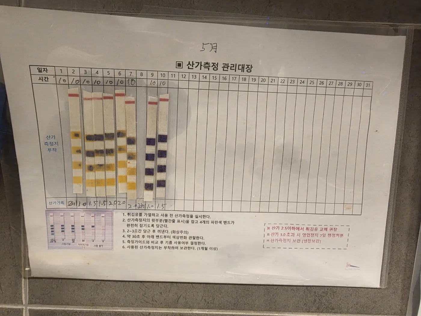 날짜별 산가 측정 시험지와 결과를 보관한 실제 관리대장
